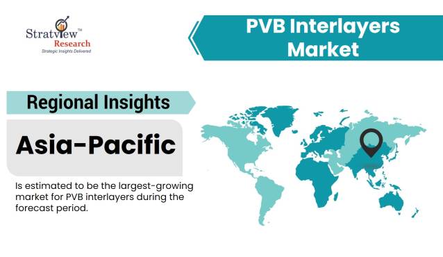 PVB-Interlayers-Market-Regional-Analysis